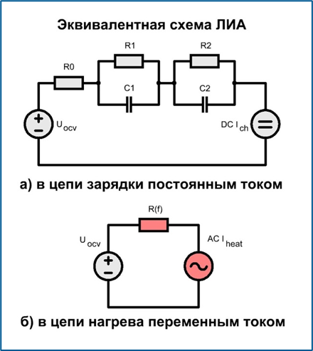 Эквивалентная схема литий-ионного аккумулятора для цепей заряда и нагрева